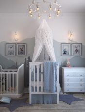 La sécurité pour nos enfants dans leurs chambres.